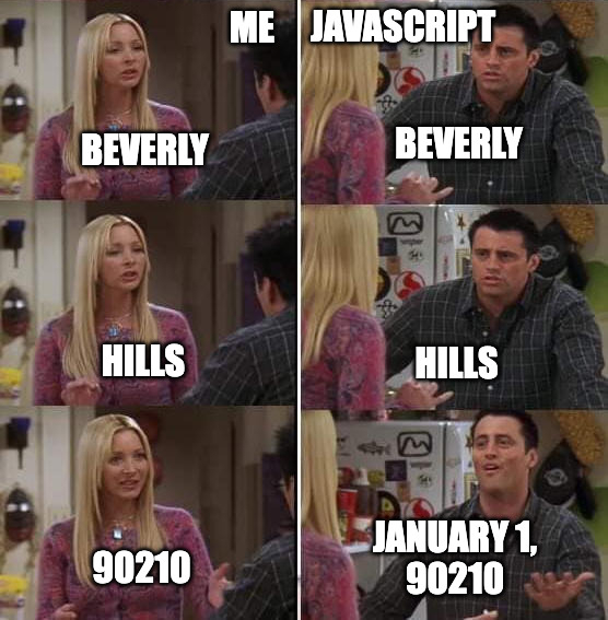 JavaScript Thinks Everything's a Date