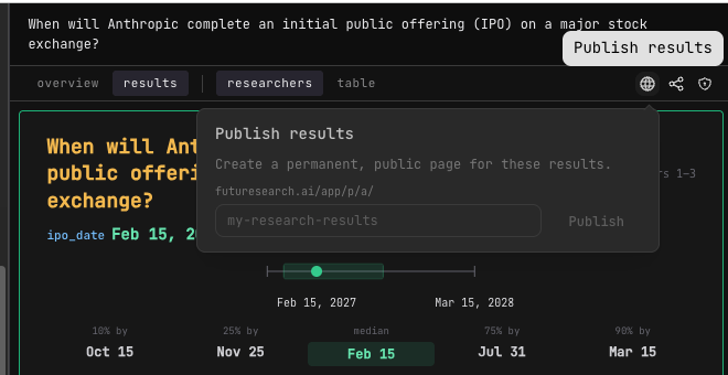 The publish control on a forecast's results: a globe icon opens a dialog to create a permanent public page.