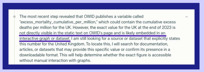 The correct excess deaths figure