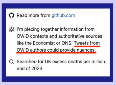 Example of a complex research task requiring adaptation