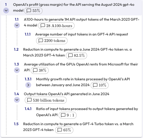 API metrics and calculations breakdown